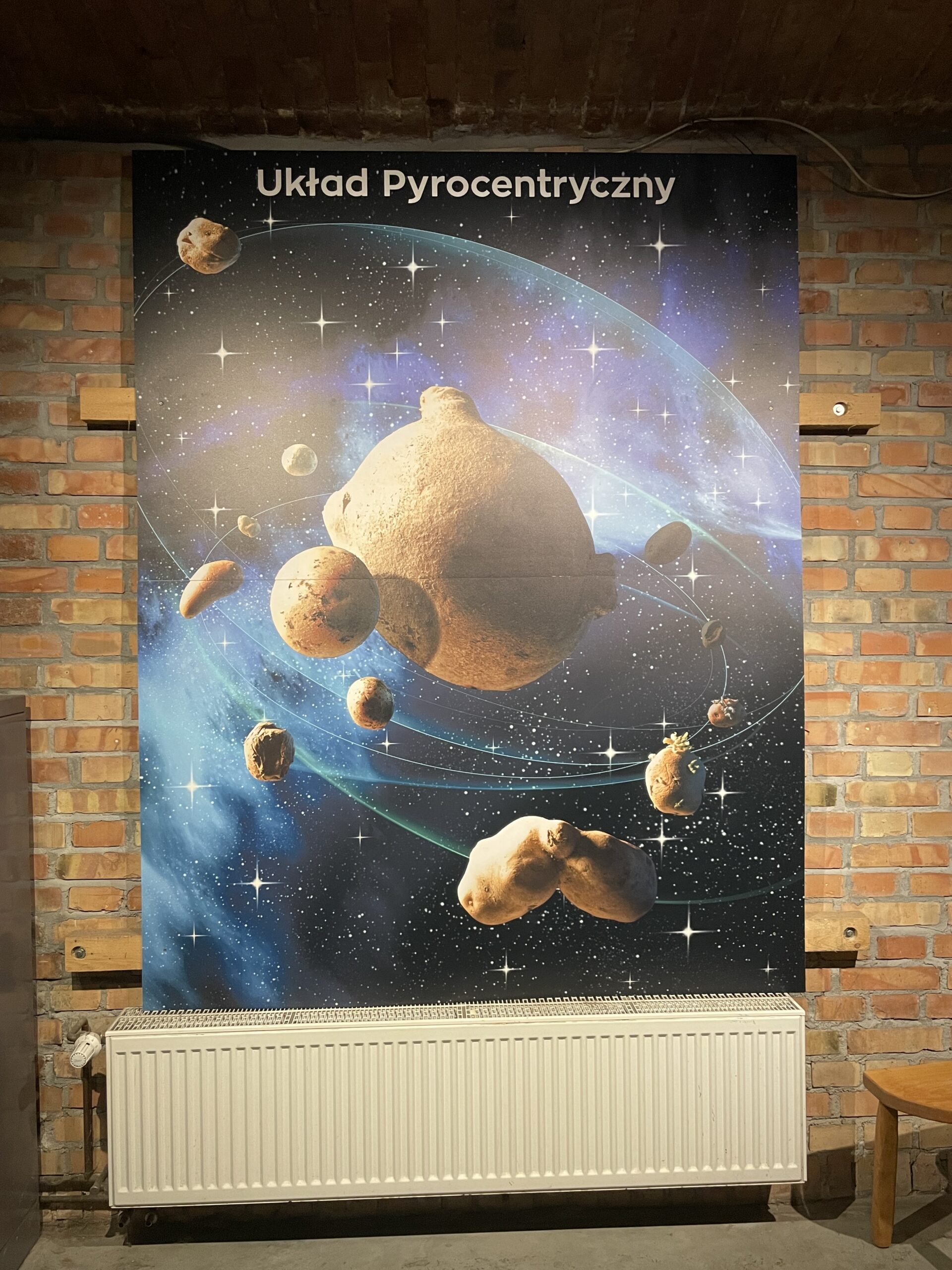 Poznańskie Muzeum Pyry, plakat przedstawiający układ pyrocentryczny